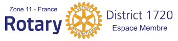 Roue - District 1720